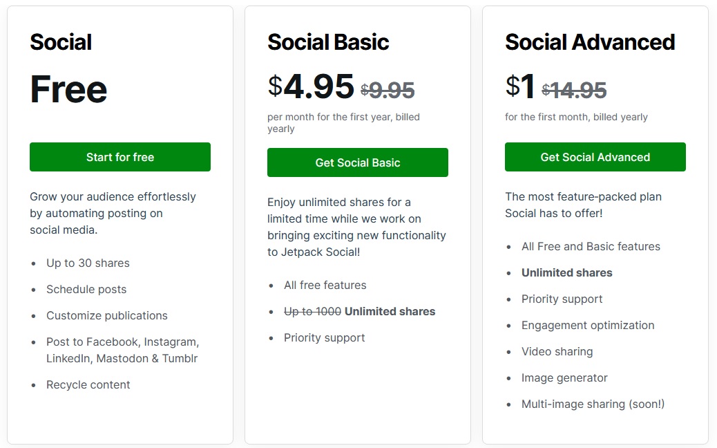 Jetpack Social Plugin Adds Paid Plan, Free Users Now Limited to 30 Shares  per Month – WP Tavern